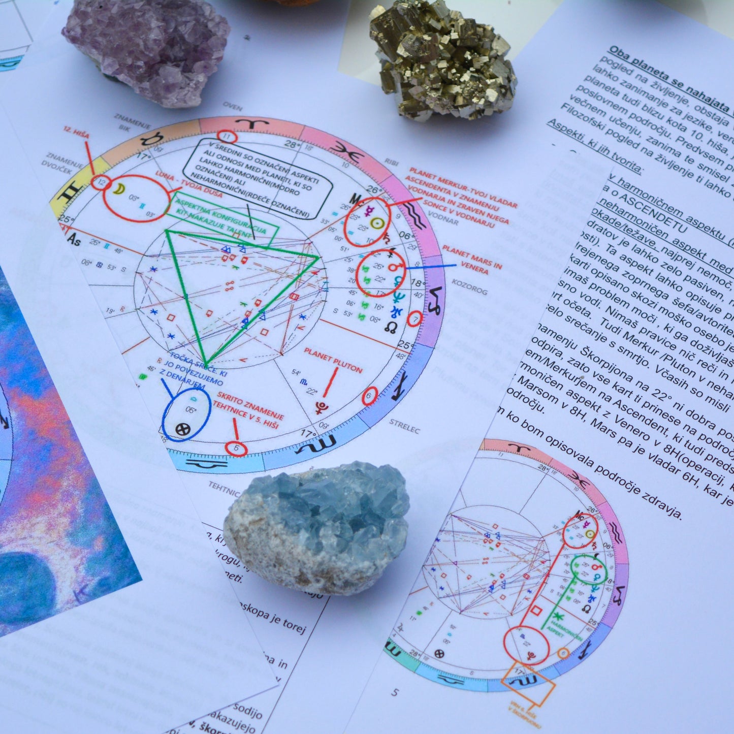 Branje natalne karte